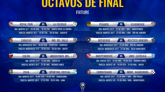 Colón tiene fechas confirmadas para jugar por la Copa Sudamericana