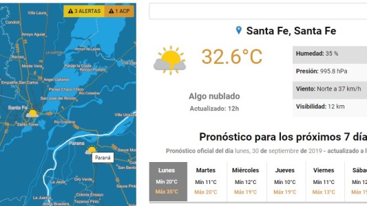 Alerta meteorológico por tormentas fuertes para este lunes