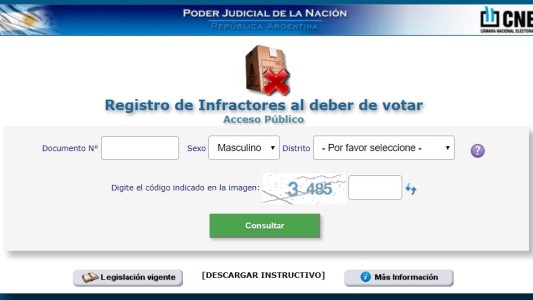 ¿Cuáles son los motivos por los que podés justificar el no voto?