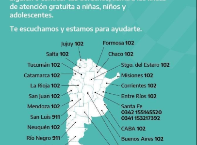 Festram difunde líneas gratuitas para denunciar situaciones de violencia contra la niñez