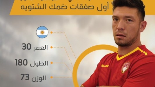 "Pago lo que sea, hasta contagiarme coronavirus, con tal de volver al país", pidió un futbolista