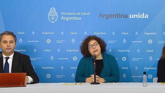 Coronavirus en Argentina: se registraron 3 nuevas muertes y ya son 101 los fallecidos
