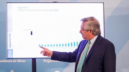 Cuarentena administrada: El anunció será después de las 19