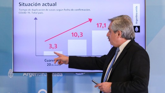 Cuarentena hasta el 10 de mayo y en los grandes centros urbanos no habrá flexibilidad