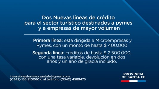 Lanzan líneas de crédito para el sector turístico gestionadas por la Provincia