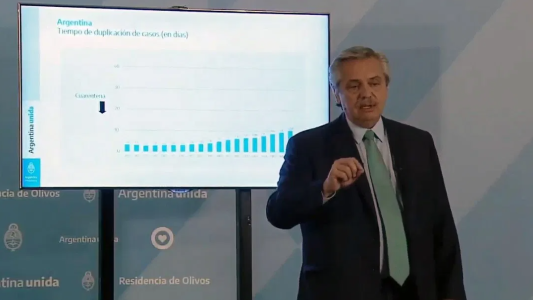 Alberto Fernández anunciaría hoy la extensión de la cuarentena hasta el 25 de mayo