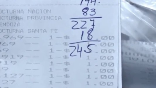 La “pirámide” por la que está compuesta la quiniela clandestina en la Provincia