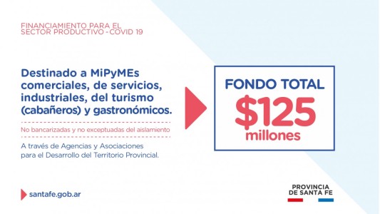 Santa Fe transfirió 53,5 millones de pesos a agencias y asociaciones para el desarrollo