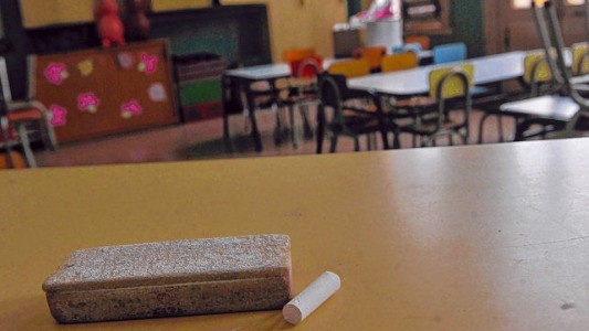 Vuelta a clases: tapabocas, rotación y distanciamiento social en las aulas