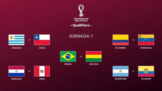 ¿Eliminatorias Mundialistas Sudamericanas en Europa?