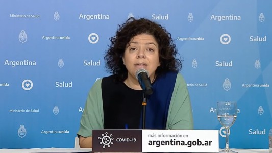 Coronavirus en Argentina: el Ministerio de Salud advirtió sobre el riesgo de cantar y reírse en lugares cerrados