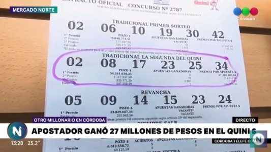 Uno de los apostadores que ganó $27 millones en el Quini es de Córdoba