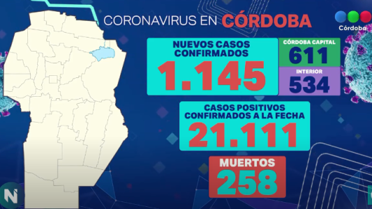 "Dar marcha atrás es difícil, falta educación", el video del infectólogo cordobés que se volvió viral