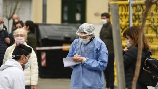 Coronavirus: confirmaron 4 muertes y 886 contagios en las últimas 24 horas