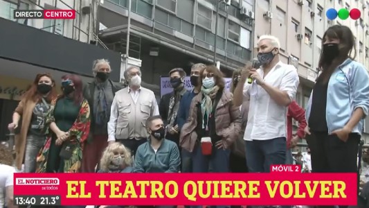 La Ciudad de Buenos Aires habilitó la vuelta de los teatros con estricto protocolo