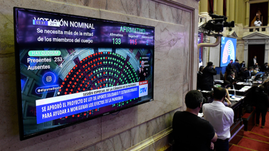 Diputados aprobó y envió al Senado el proyecto de aporte para grandes fortunas