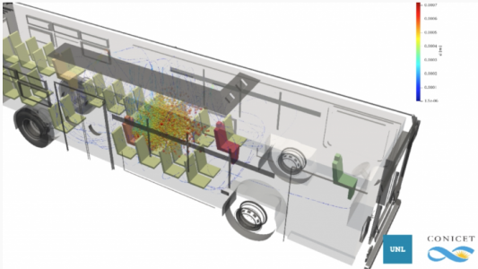 Santafesinos investigan como viaja el covid-19 en colectivos