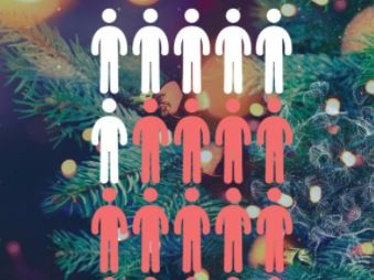 Protocolo para las Fiestas: ¿cuántas personas pueden reunirse?