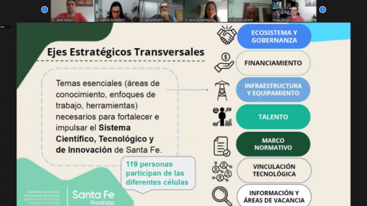 Primera reunión de trabajo para la elaboración de la agenda Estratégica Provincial de Ciencia, Tecnología e Innovación