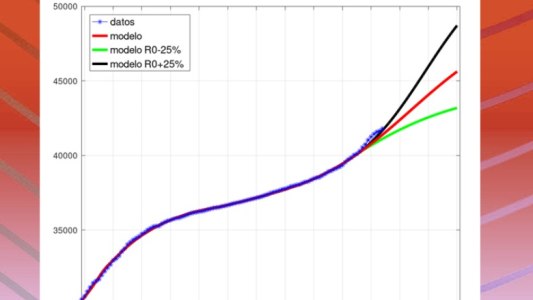 "Si no bajamos la curva de contagios, las predicciones son muy preocupantes"
