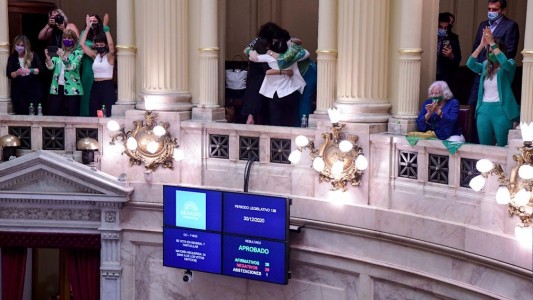 Se reglamentó la Ley de Interrupción Voluntaria del Embarazo