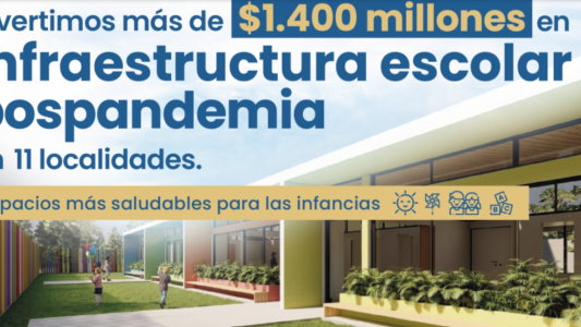 La provincia construirá jardines de infantes pospandemia