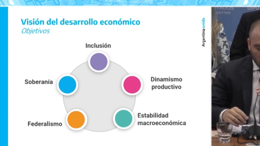 Guzmán visitó la Cámara de Diputados y expuso los principales lineamientos del Presupuesto 2022