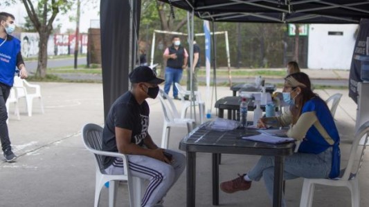 Coronavirus: en un mes, la positividad en la provincia cayó del 70% a 40%