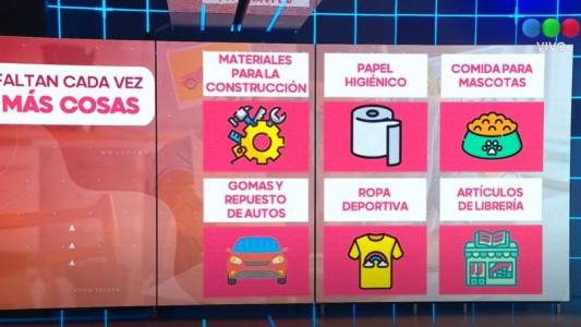 Cepo a las importaciones: Se multiplican los faltantes de insumos