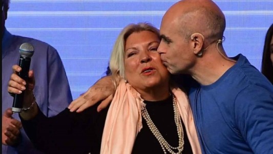 Carrió se metió en la interna del PRO y apoyó a Rodríguez Larreta