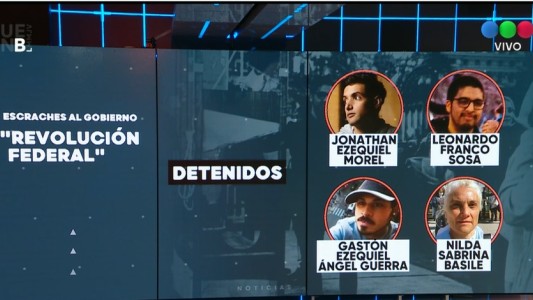 Indagan a los cuatro detenidos de Revolución Federal: qué delitos les imputarán