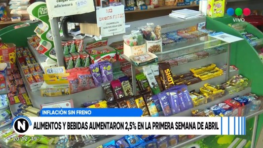El aumento en alimentos y bebidas golpea a kioscos y almacenes