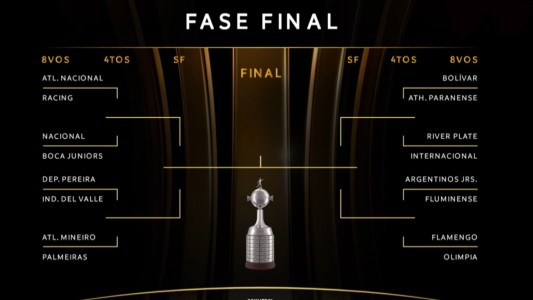 Se realizó el sorteo los octavos de la Libertadores