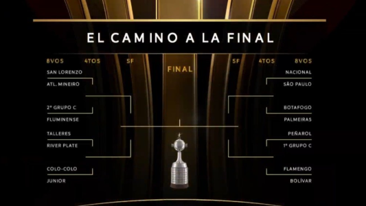 Sortearon los octavos de final de la Copa Libertadores: habrá duelo de argentinos