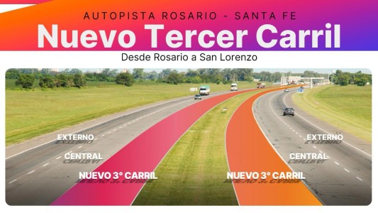 Se inicia la obra del tercer carril de la Autopista Rosario-Santa Fe