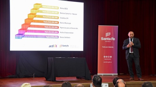 Santa Fe Activa: en 2024 se gestionaron créditos por $ 57 mil millones