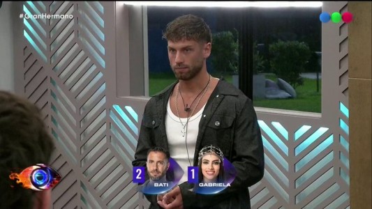 Todos los votos de la 12° gala de nominación en la casa de Gran Hermano