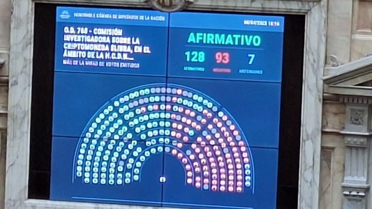 Diputados: se aprobó la creación de una comisión investigador por el Caso Libra