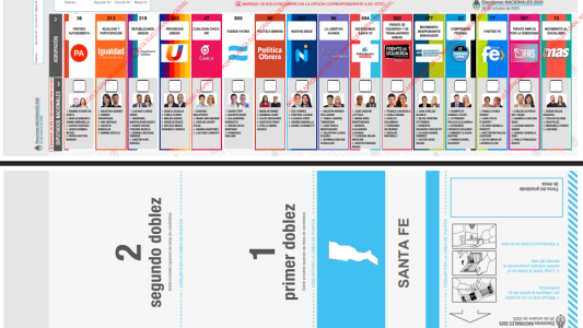 Boleta única de papel: cómo se votará en las próximas legislativas nacionales
