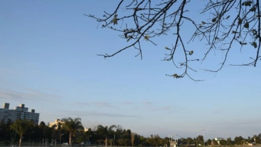 Pronóstico: Jueves a pleno sol y con temperatura en ascenso